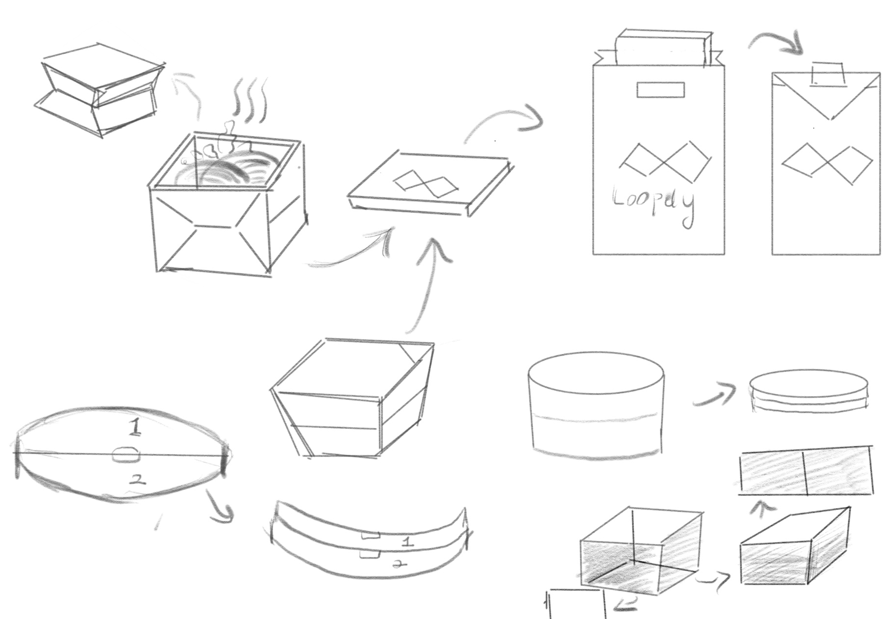 Container-Ideation