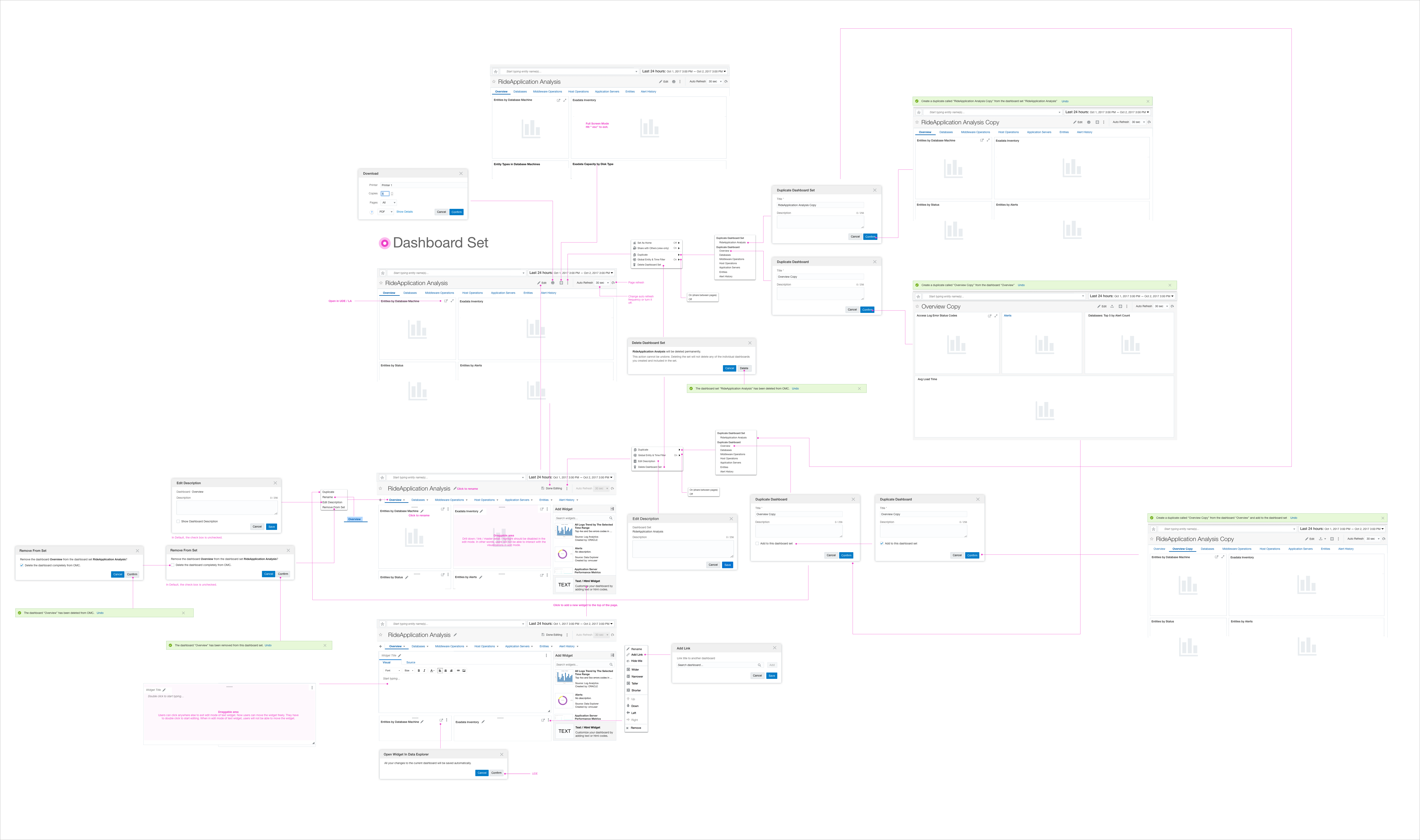 Flow-diagram2