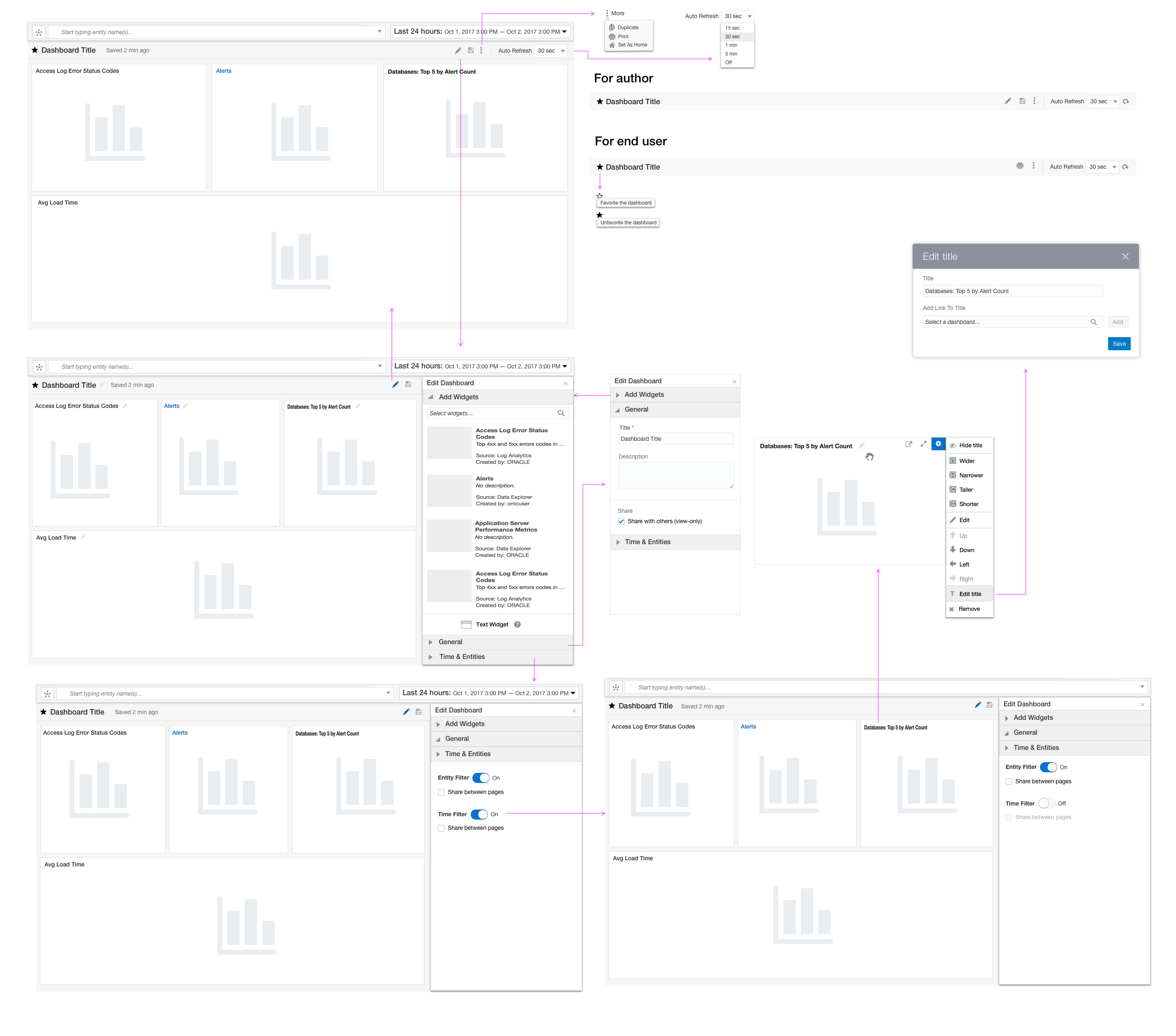 iteration-1