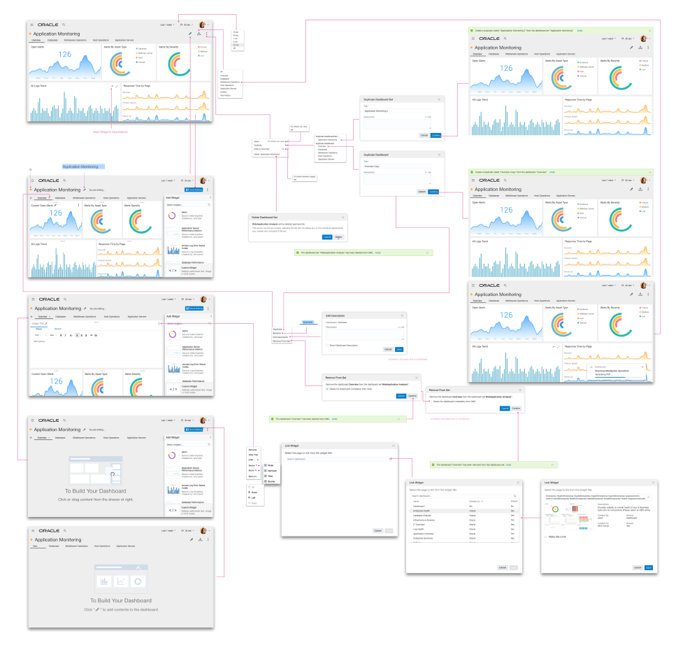 Admin-User-Editing-Workflow-1